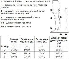 Чулки компрессионные Venoteks 2С100, цвет бежевый, 2 класс, 2 шт